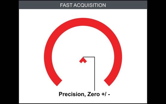 ACSS HUD DMR 308 reticle diagram